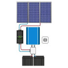 Kit Fotovoltaico Liberdade 3